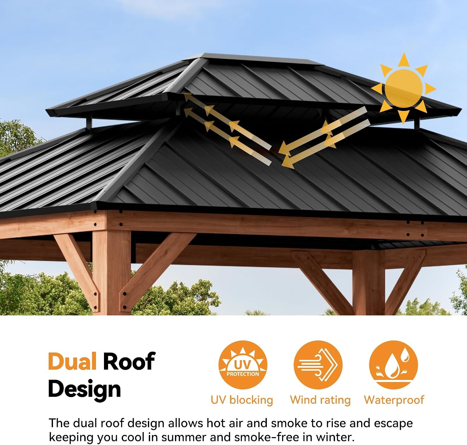 81ELANFb-CL._AC_SL1500_-1 Modern Shade Wood Gazebo Double Galvanized Steel Roof